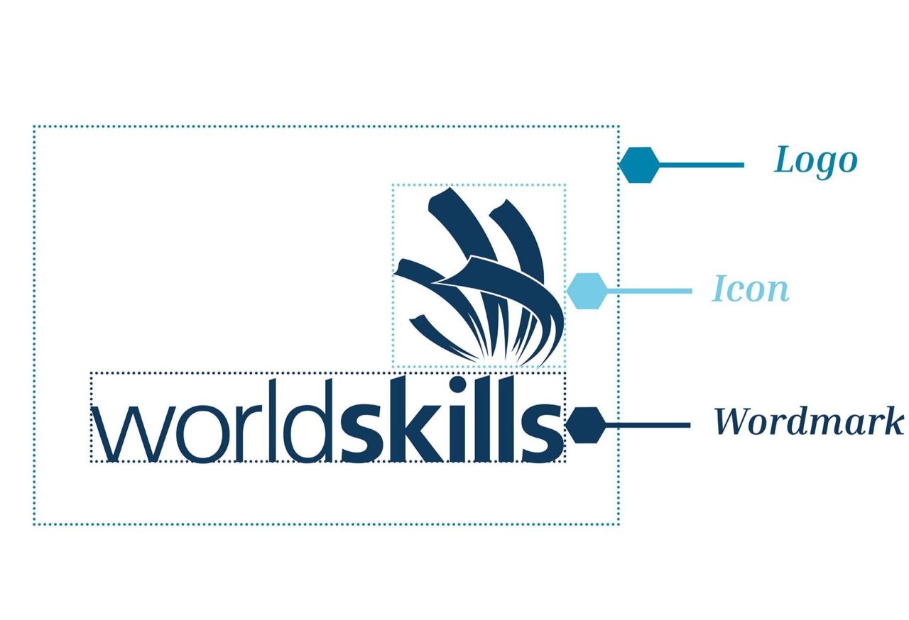 Worldsskills徽标和Wordmark